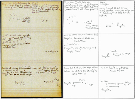 Click image for larger version<br />A page of Stepanov notation (left) and Doug Fullington's translation. It's part of the action/mime from <i>Paquita</i> Act I. © Images courtesy Doug Fullington.